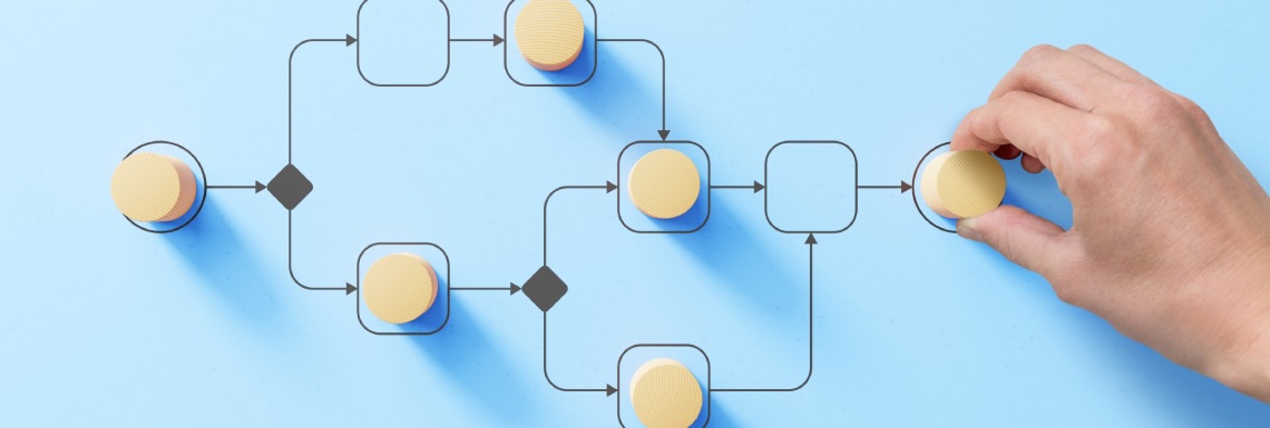 Image Annotation Process Flow