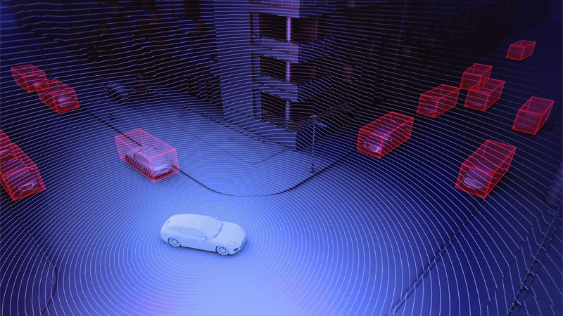 LiDAR Annotation Process Flow